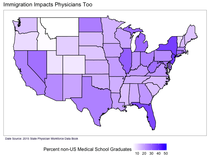 Where International Medical Graduate Work